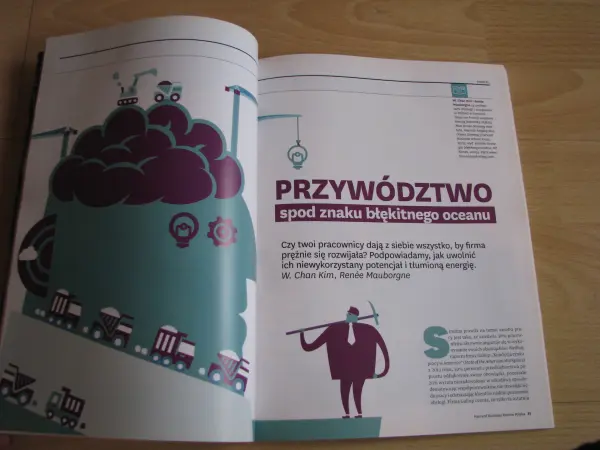 Harward Business Review – numer specjalny