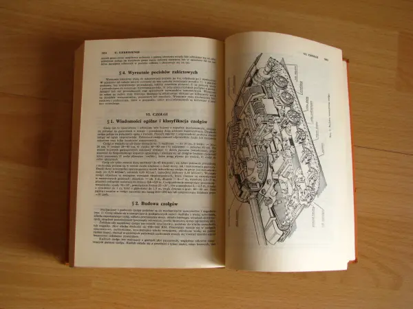 Mała Encyklopedia Techniki PWN, wydanie I, red. Troskolański