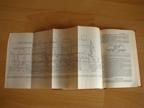 Mała Encyklopedia Techniki PWN, wydanie I, red. Troskolański