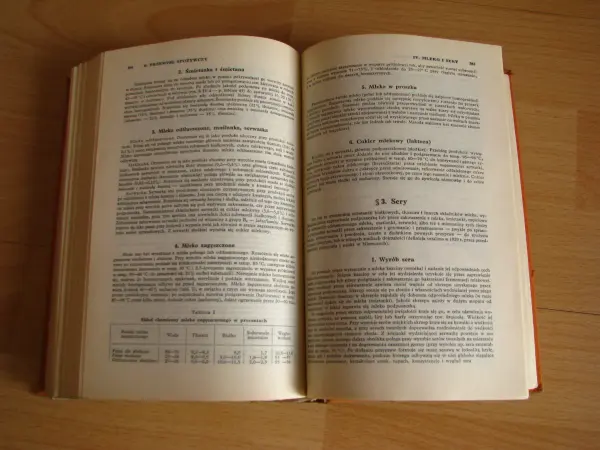 Mała Encyklopedia Techniki PWN, wydanie I, red. Troskolański