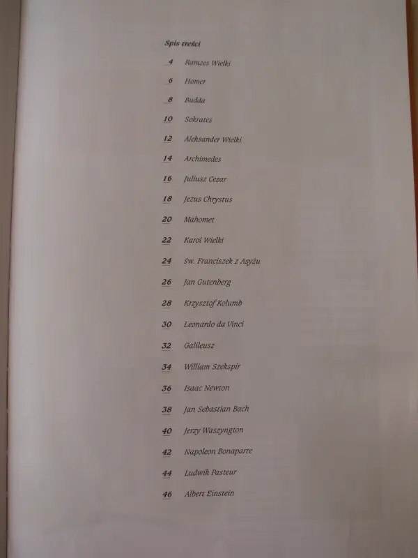 Najważniejsze postaci w historii świata, Barska Głogowski 
