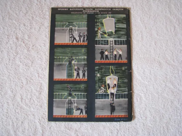 Stalowe trumny Squalus Thietis Miniatury Morskie SOS Bernatt